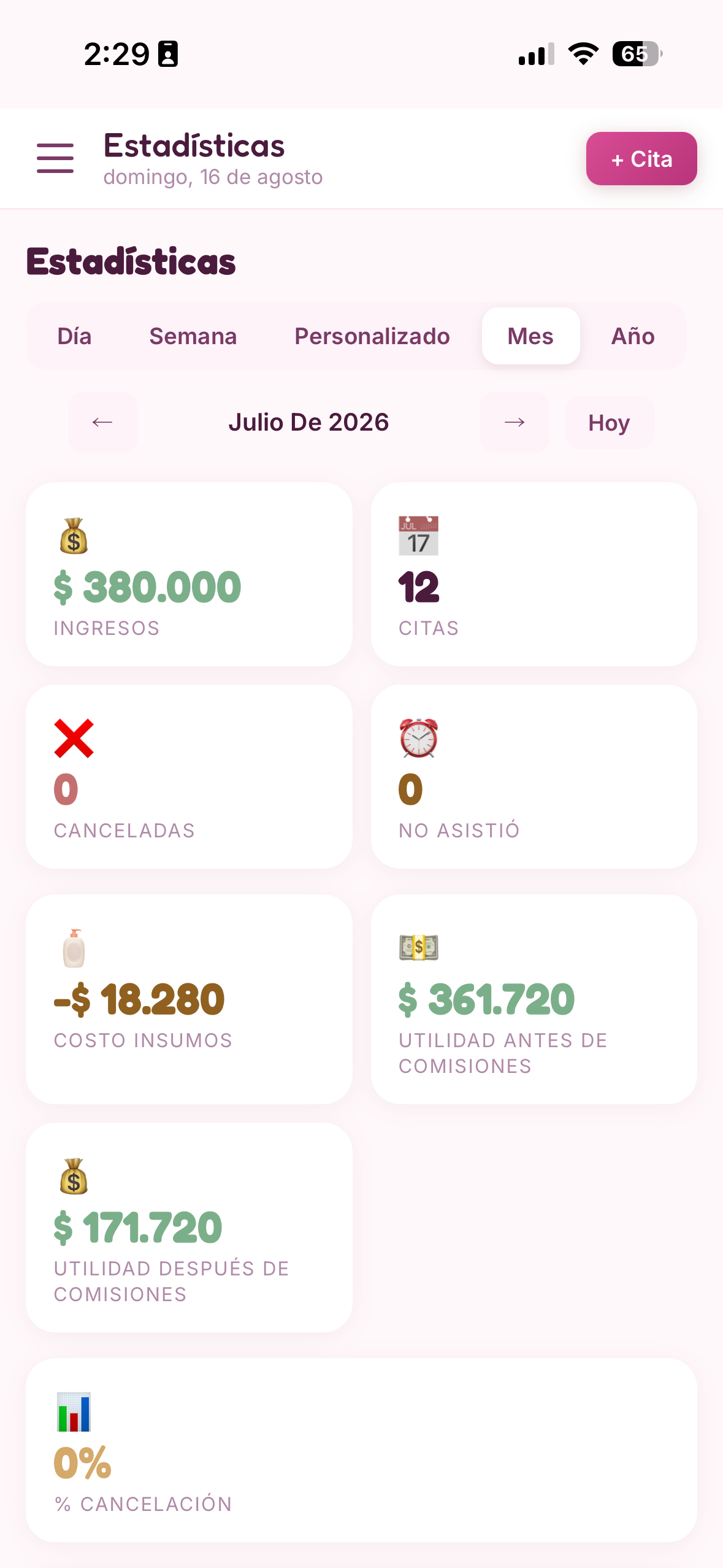 Estadísticas de Agenda Manicurista en celular